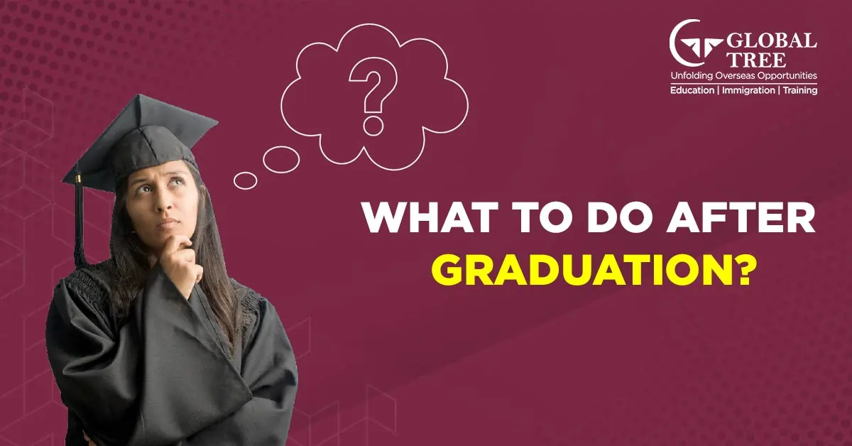 WHAT TO DO AFTER GRADUATION: TOP POST-GRAD PATHS 2024